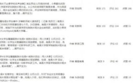 近期热点新闻事件及评论