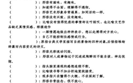四字成语及解释,解读四字成语背后的文化内涵